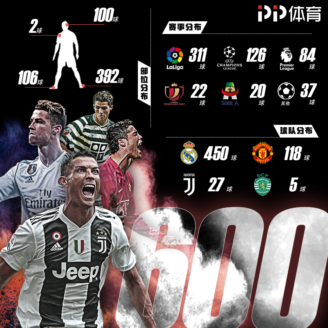 封神！62岁穆帅2射正绞杀64%控球，皇马决定欧冠生死？（62岁穆帅神级逆袭：2次射正克制64%控球，皇马将左右欧冠生死？）